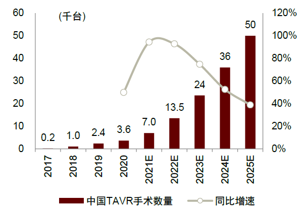 中金2022年展望 | 医药：产品力的时代，国际化的起点