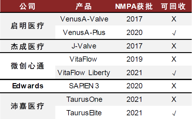 中金2022年展望 | 医药：产品力的时代，国际化的起点