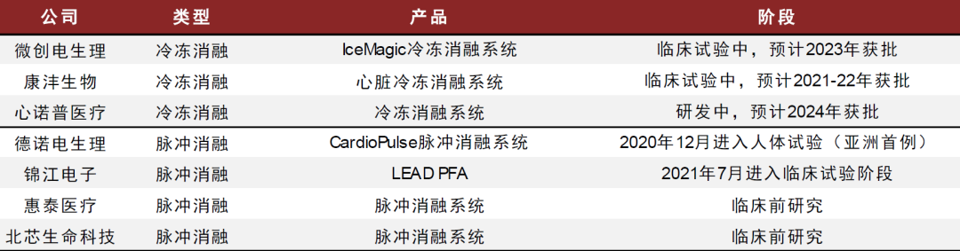 中金2022年展望 | 医药：产品力的时代，国际化的起点