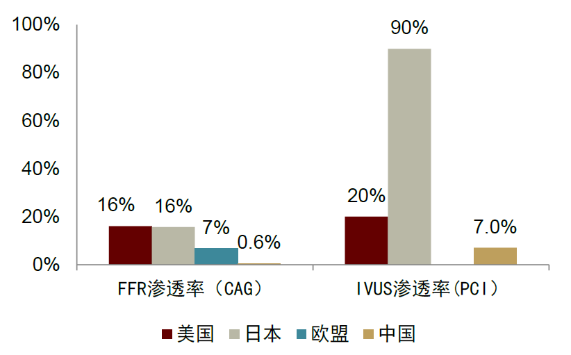 中金2022年展望 | 医药：产品力的时代，国际化的起点