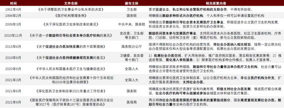 中金2022年展望 | 医药：产品力的时代，国际化的起点