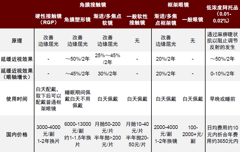 中金2022年展望 | 医药：产品力的时代，国际化的起点