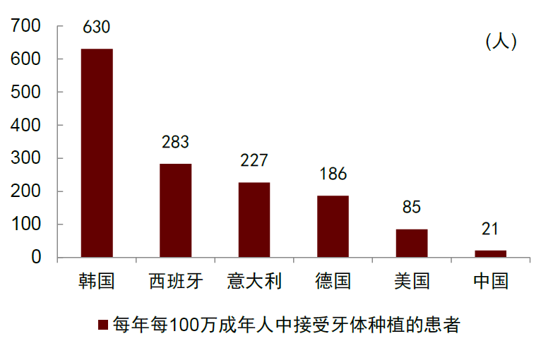 中金2022年展望 | 医药：产品力的时代，国际化的起点