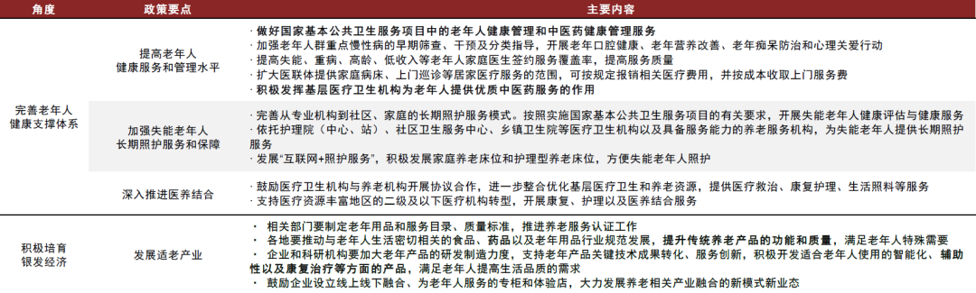 中金2022年展望 | 医药：产品力的时代，国际化的起点
