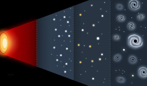 新研究推测宇宙的暗物质可能隐藏在原生黑洞中