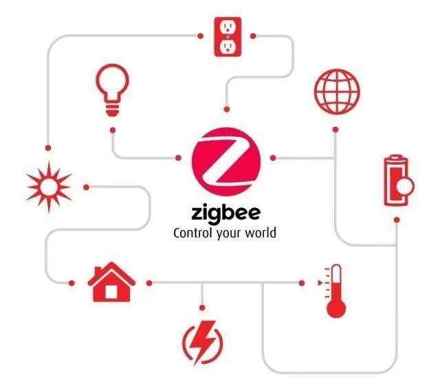 关于苹果智能家居（ Apple Homekit ）的产品，市面上有哪些支持它？