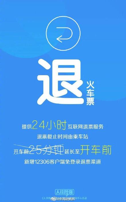 注意！12306客户端免登录就可退票