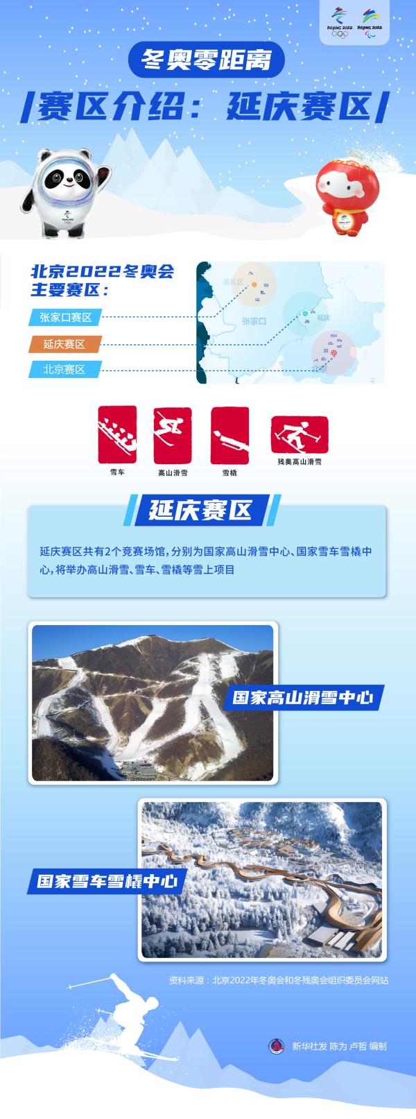 滑雪有什么用(北京冬奥入门：呼啸而来的高山滑雪，为啥被誉为冰雪运动“皇冠上的明珠”？)