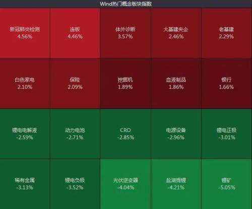比亚迪2个月跌超20%！券商还唱多？竟喊出455元目标价