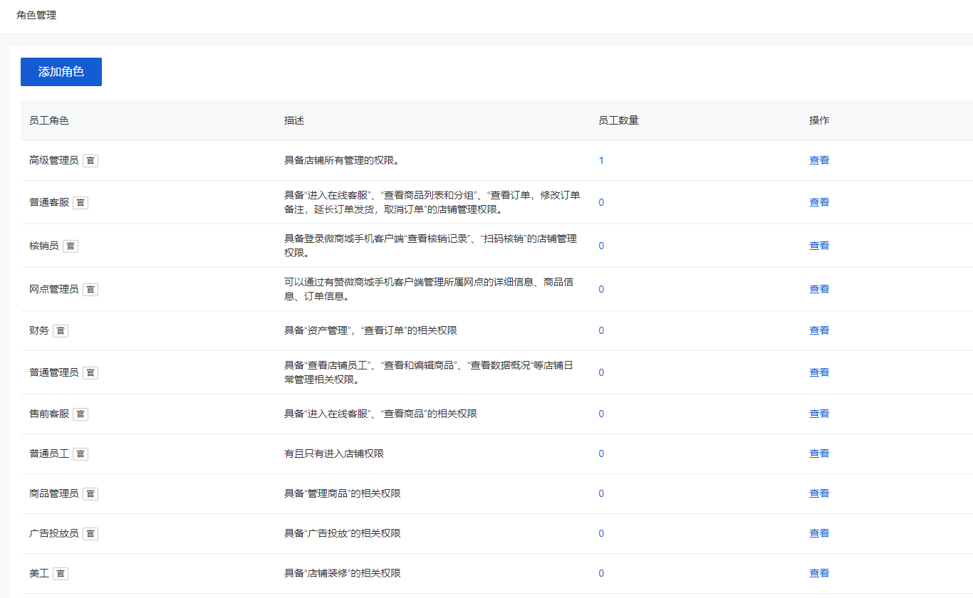 SaaS产品权限设计，有哪些特点和常见问题？