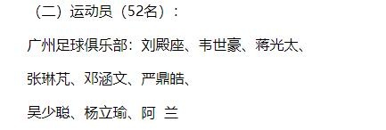 艾克森回中超陷停摆费南多没方向(确认解约！足协公告中艾克森、洛国富、费南多不再属于广州队)