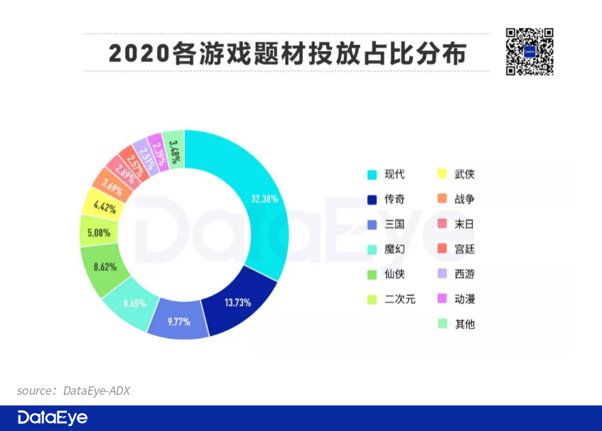 国风游戏或是元宇宙最快落地的场景？