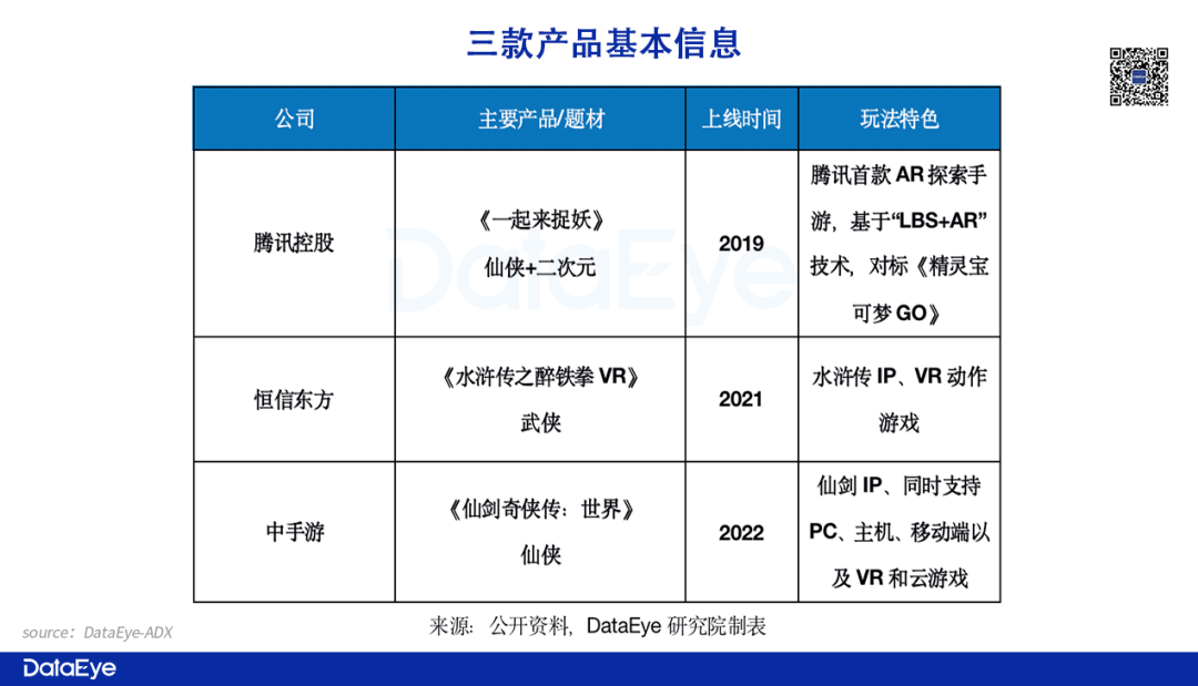国风游戏或是元宇宙最快落地的场景？