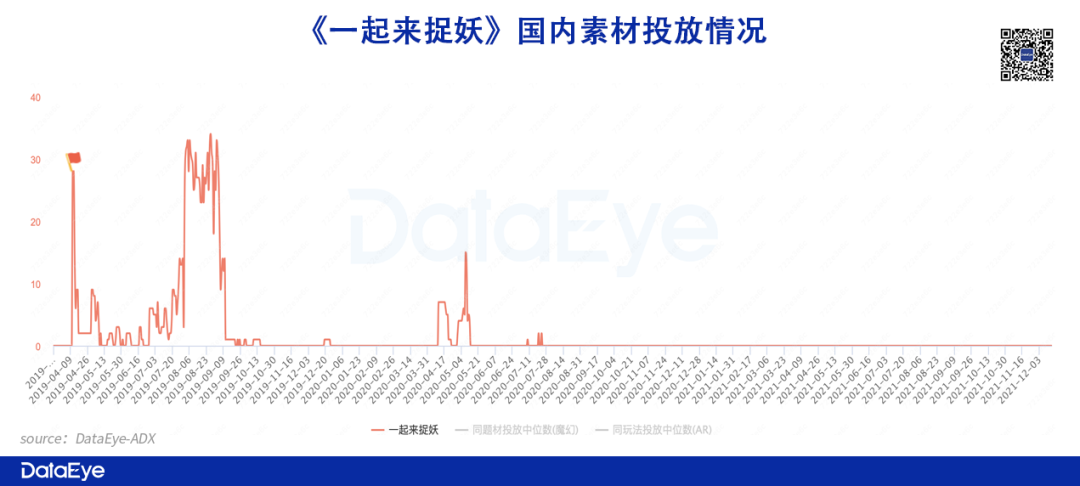 国风游戏或是元宇宙最快落地的场景？