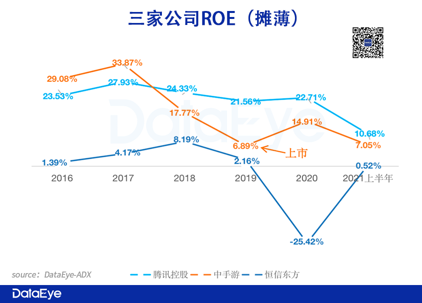 国风游戏或是元宇宙最快落地的场景？