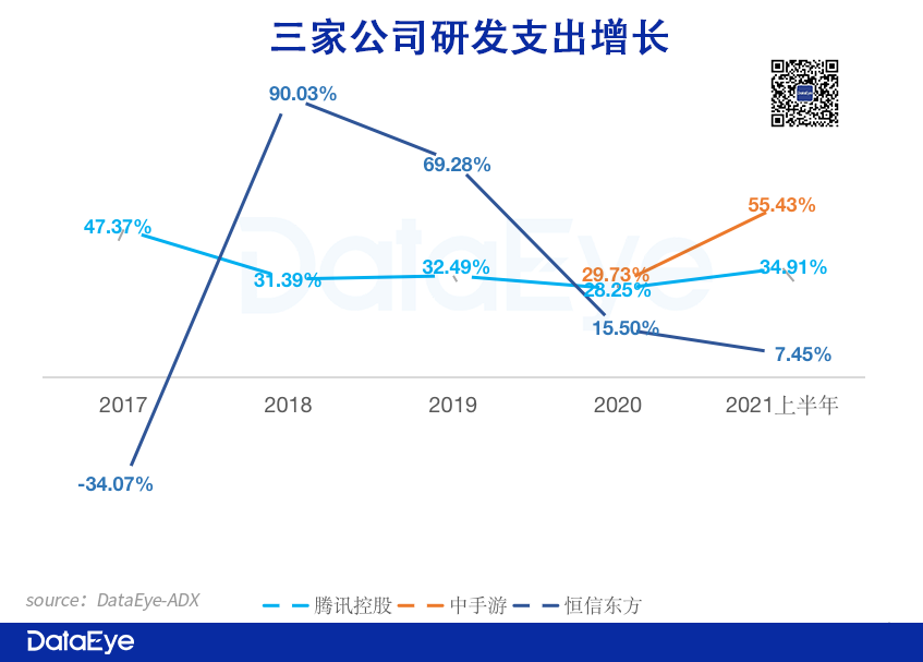 国风游戏或是元宇宙最快落地的场景？
