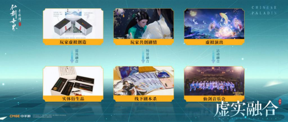 国风游戏或是元宇宙最快落地的场景？