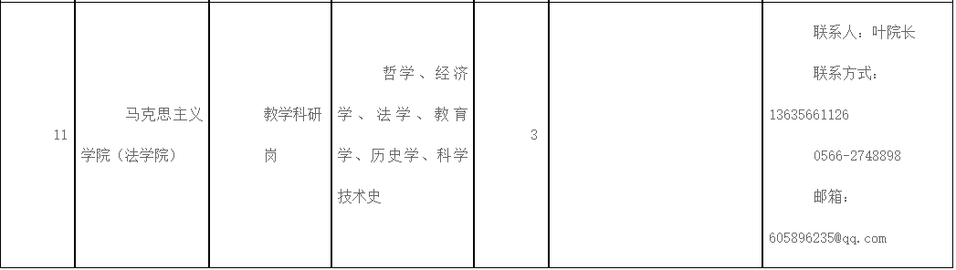 安徽人才招聘（大量入编）