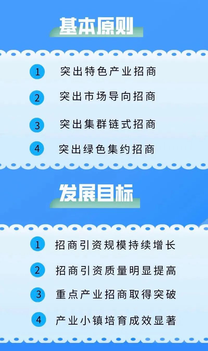 推动县域特色产业招商，贵州发布“十四五”专项规划