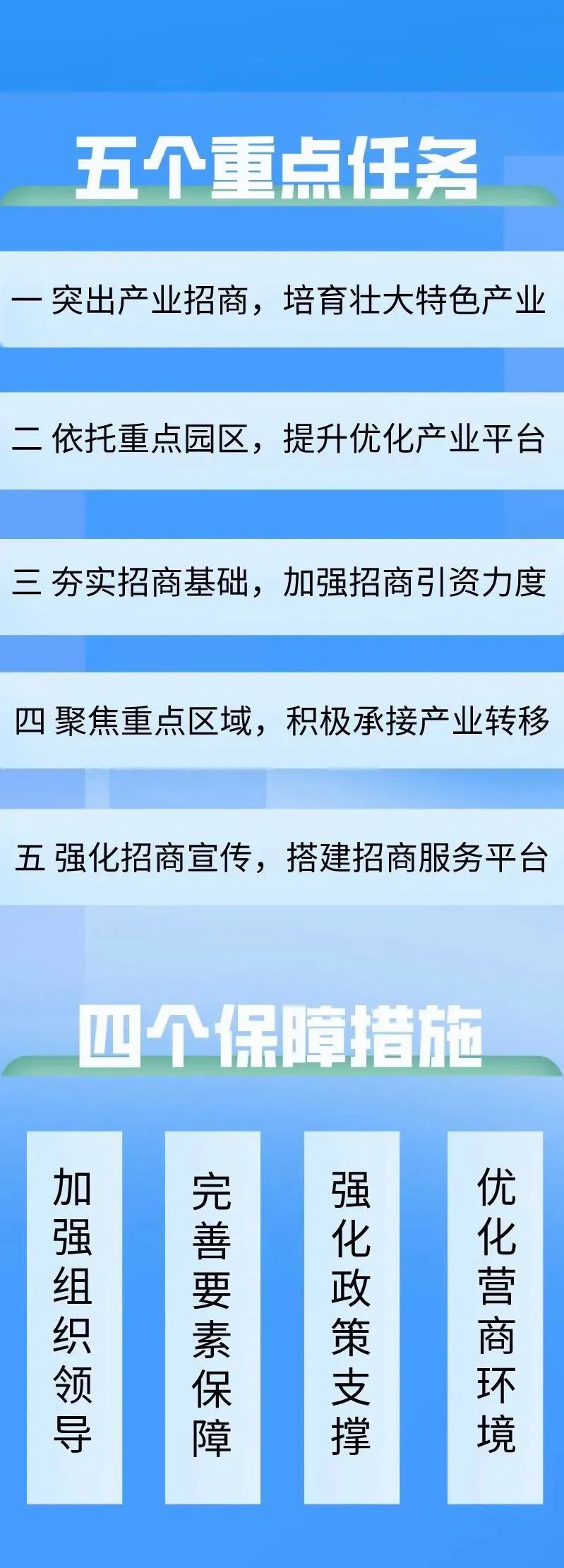 推动县域特色产业招商，贵州发布“十四五”专项规划