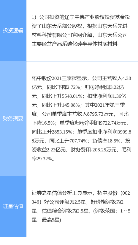 1月10日柘中股份涨停分析