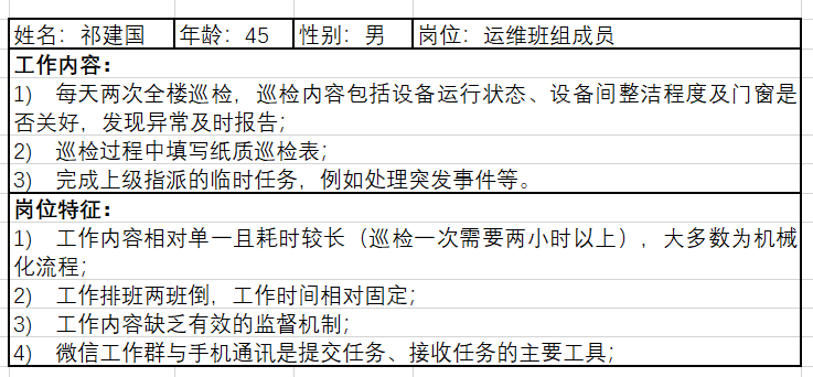 B端产品用户体验地图绘制流程