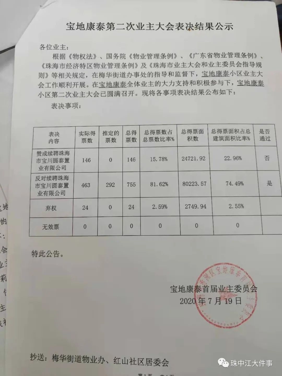 原物管被解聘后不愿交接，珠海一小区现“2家”物业！咋办？