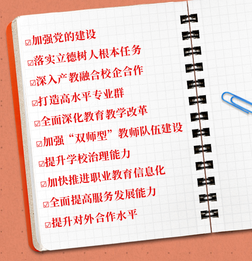 最新消息！黄石这所学校入选湖北省“双高校”！