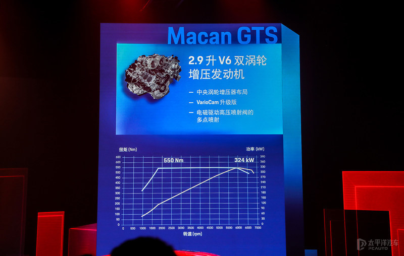 赛道试驾2022款保时捷Macan 四代EA888首度入华