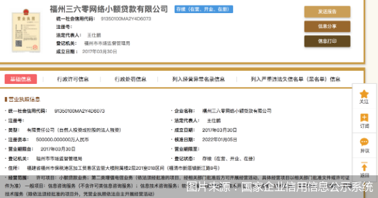 互联网巨头掀起网络小贷增资潮，50亿元起步，意欲何为