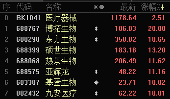 年报大困惑又现！5.2万股民抓破头皮：被3.4亿带“上天”，还是被7400万拖“入地”？