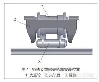 修机｜履带式挖掘机行走装置部件异常磨损 原因及改进措施