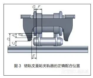 修机｜履带式挖掘机行走装置部件异常磨损 原因及改进措施