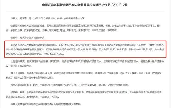 券商员工炒股12亿，巨亏600多万！营业部、负责人也被罚了