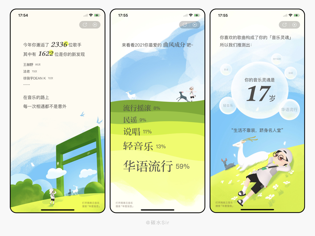 2021年度听歌报告-网易云音乐、QQ音乐、酷狗酷我、全民K歌
