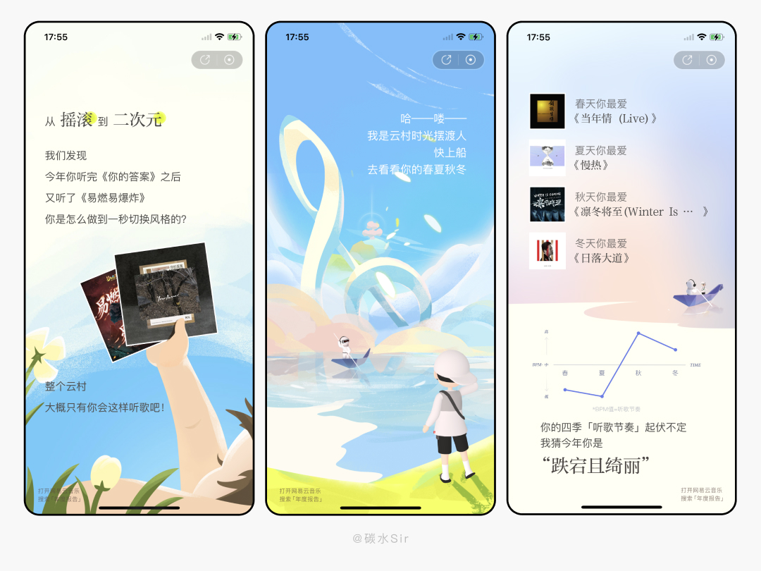 2021年度听歌报告-网易云音乐、QQ音乐、酷狗酷我、全民K歌