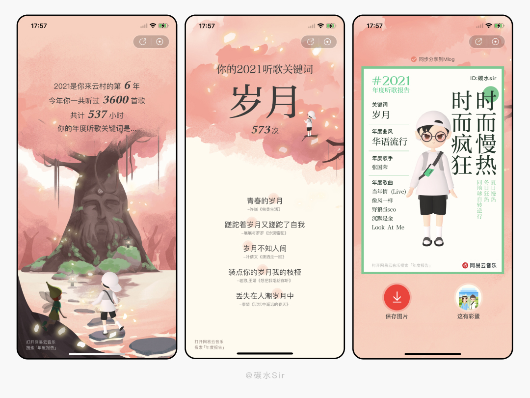 2021年度听歌报告-网易云音乐、QQ音乐、酷狗酷我、全民K歌