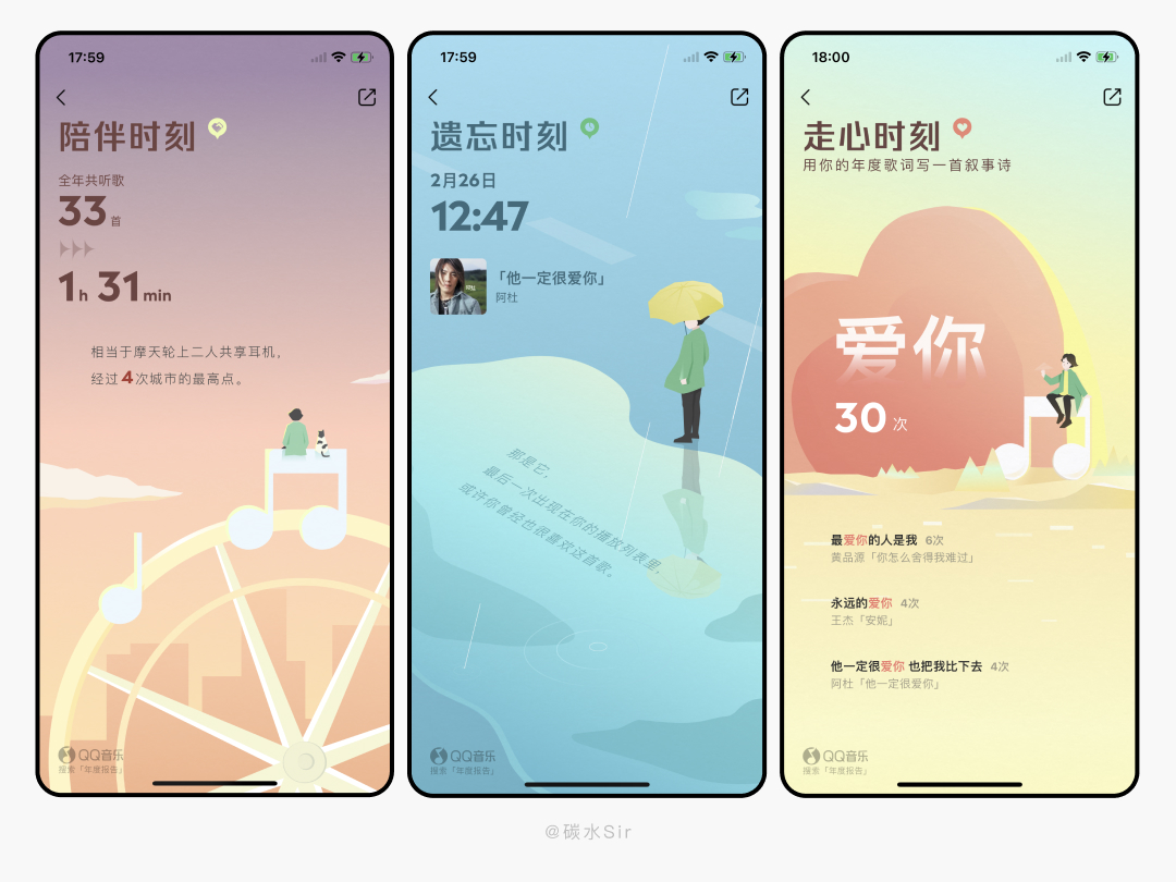 2021年度听歌报告-网易云音乐、QQ音乐、酷狗酷我、全民K歌