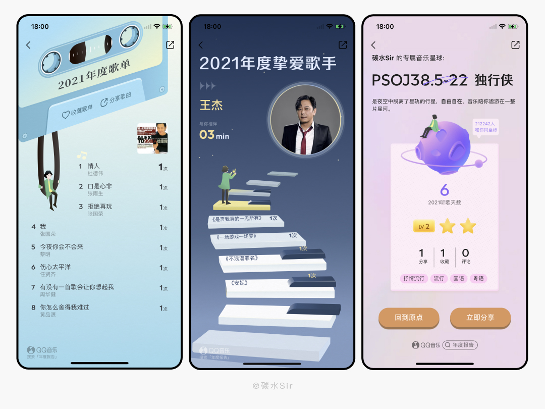2021年度听歌报告-网易云音乐、QQ音乐、酷狗酷我、全民K歌