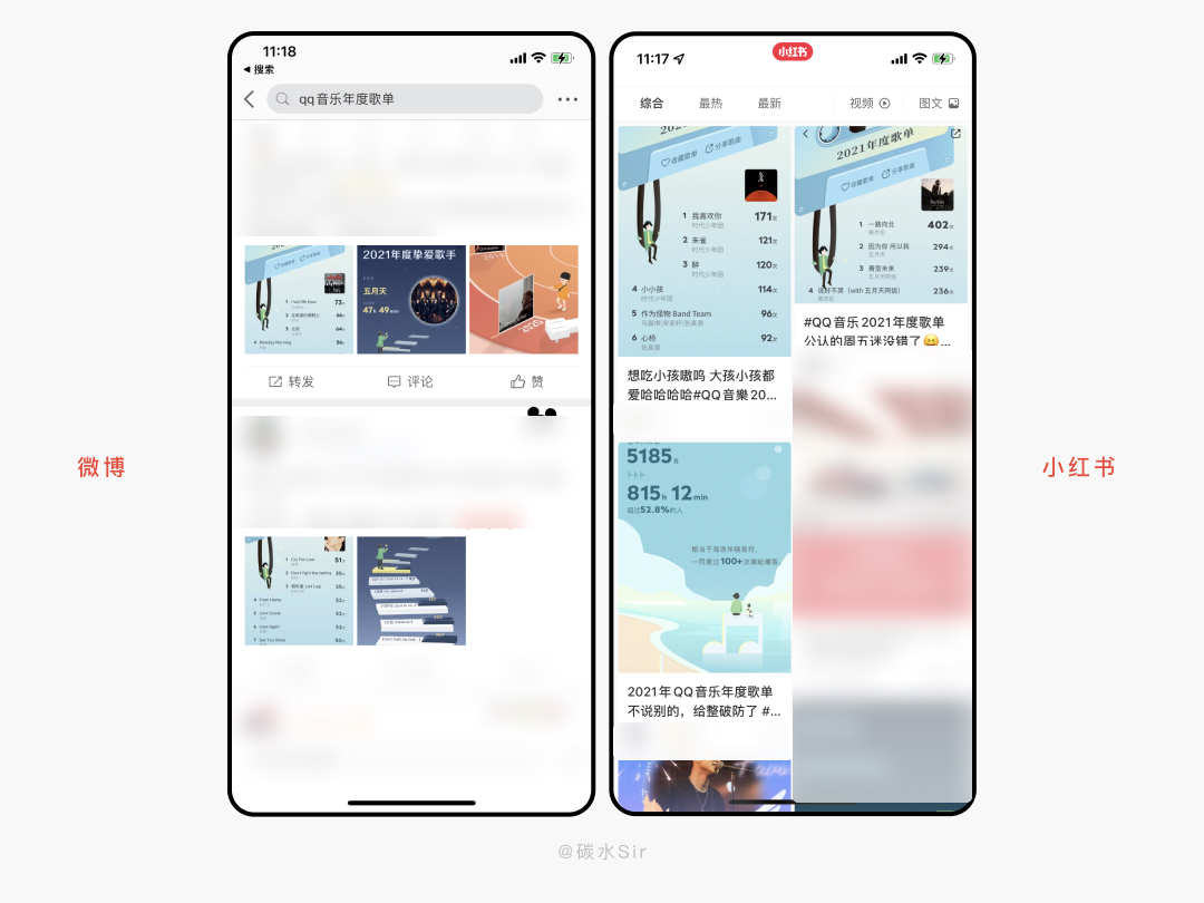 2021年度听歌报告-网易云音乐、QQ音乐、酷狗酷我、全民K歌