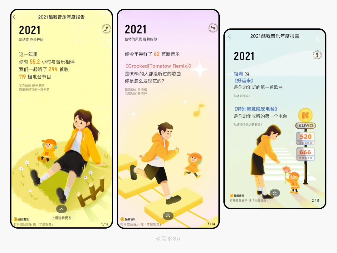 2021年度听歌报告-网易云音乐、QQ音乐、酷狗酷我、全民K歌