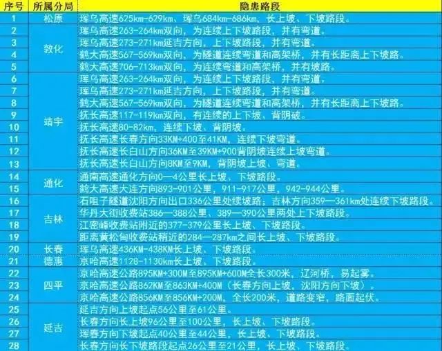 2月1日星座性格2月1日的是什么星座 每日财运