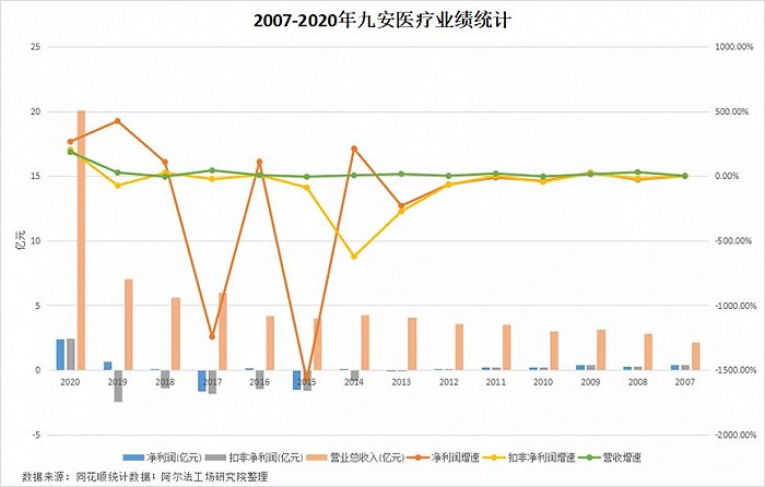 27����ͣ����ǩ81�ڴ󵥣��Ű�ҽ�ƣ�������Ȩ��ʱ��ֹ��ͬ