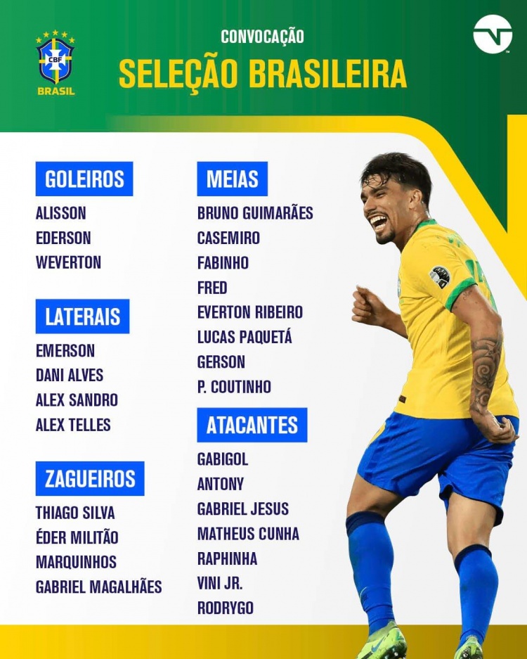 巴西大名单：阿尔维斯、库鸟入选，维尼修斯、特莱斯、弗雷德在列