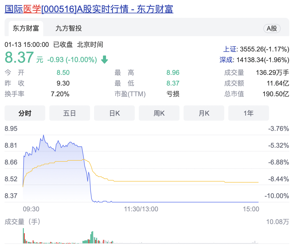 涉事公司停业整顿(公司停业整顿员工怎么办)