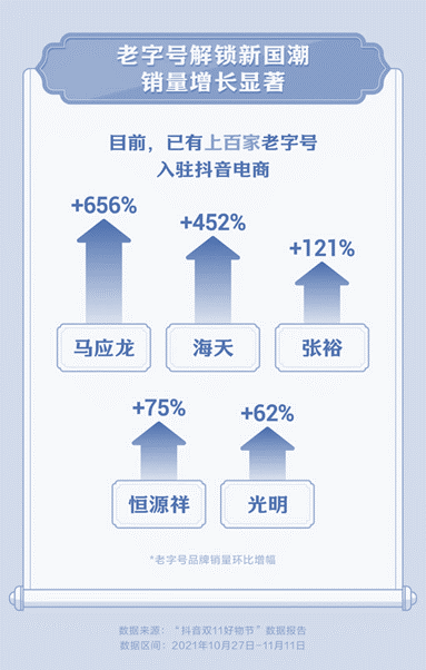 在线直播(资本涌向元宇宙，头部主播停播，直播带货已入冷宫？一文解析直播带货现状及未来)