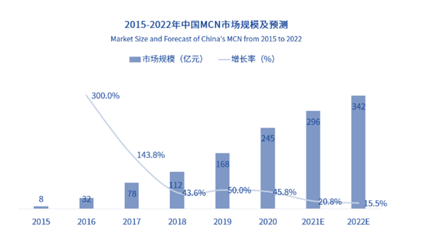 在线直播(资本涌向元宇宙，头部主播停播，直播带货已入冷宫？一文解析直播带货现状及未来)