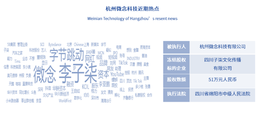 在线直播(资本涌向元宇宙，头部主播停播，直播带货已入冷宫？一文解析直播带货现状及未来)