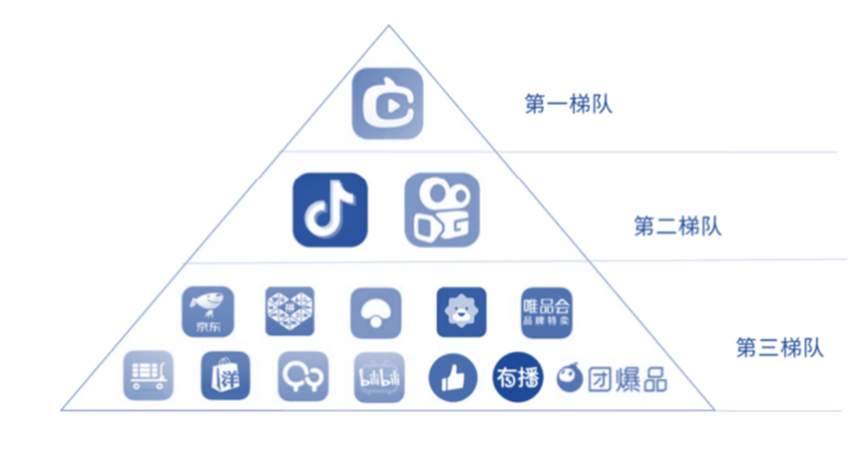 在线直播(资本涌向元宇宙，头部主播停播，直播带货已入冷宫？一文解析直播带货现状及未来)