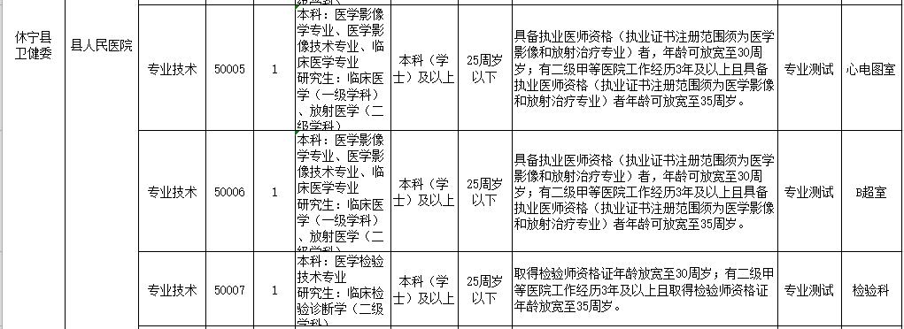 合肥事业单位招聘（有编制）